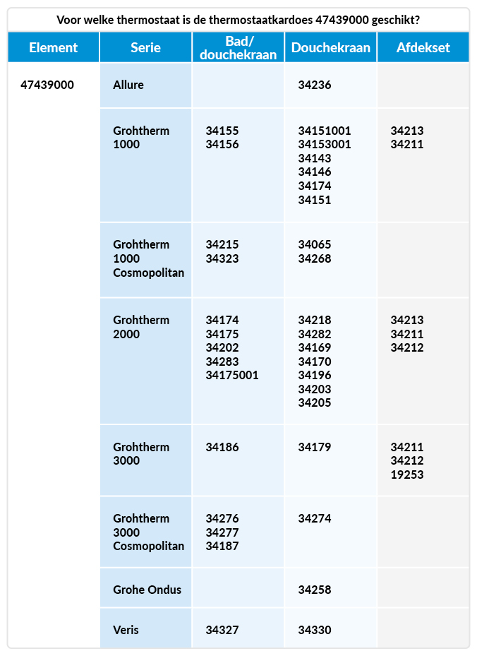 47439000